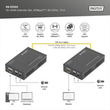 Digitus Set extender HDMI 4K HDBaseT, Estensione HDMI Nero