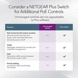 Netgear MS305 Non gestito 2.5G Ethernet (100/1000/2500) Nero, Interruttore Non gestito, 2.5G Ethernet (100/1000/2500), Full duplex, Montabile a parete