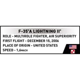 COBI F-35A Lightning II "Husarz", Giochi di costruzione 