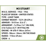 COBI M3 Stuart, Giochi di costruzione 