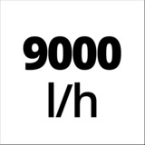 EINHELL GE-SP 4390 NA LL ECO 430 W 9000 l/h, Pompe immersione e pressione rosso/Nero, 430 W, AC, 9000 l/h, Nero, Rosso