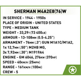 COBI Sherman M4A2E8(76)W, Giochi di costruzione 