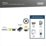 Digitus Splitter PoE Ethernet Gigabit, 802.3bt, 51 Watt Nero