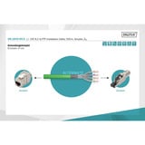 Digitus Cavo di posa professionale Cat.8.2 S/FTP simplex, Dca verde