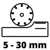 EINHELL Fresatrice per scanalature murali TE-MA 1500, Strumento rosso/Nero