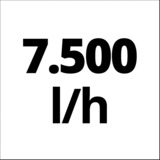 EINHELL Pompa per acqua pulita GC-SP 2275, Pompe immersione e pressione rosso/Nero