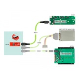 DeLOCK Convertitore M.2 Key M a 1 x OCuLink SFF-8612, Scheda di interfaccia 