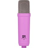 Rode Microphones NT1 Signature, Microfono viola