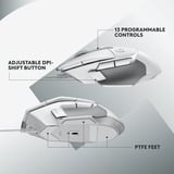 Logitech G502 X, Mouse da gioco bianco