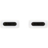 Samsung Cavo da USB-C a USB-C bianco, 1 m, USB C, USB C, Bianco