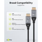 goobay Cavo HDMI ibrido ottico Ultra High-Speed (AOC) 8K / 60Hz Nero/grigio