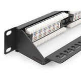 Digitus Pannello patch CAT 6, classe E, 24 porte, Patch Panel Nero