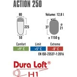 High Peak Sacco a pelo Action 250 blu/blu scuro