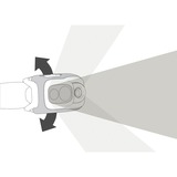 Petzl SWIFT RL, Luce LED arancione 