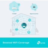 TP-Link TL-WA1801 punto accesso WLAN 1201 Mbit/s Bianco Supporto Power over Ethernet (PoE), Punto di accesso bianco, 2.4 GHz, 5 GHz, 1201 Mbit/s, SNMP, WPA, WPA-Enterprise, WPA2, WPA2-Enterprise, WPA3