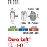 High Peak Sacco a pelo TR 300 rosso scuro/grigio