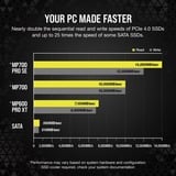 Corsair MP700 PRO SE con raffreddamento ad aria 4 TB, Disco a stato solido 
