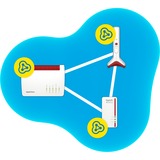 FRITZ! FRITZ!Repeater 6000, Ripetitore Repeater 6000, WPA2, WPA3, 10,100,1000,2500 Mbit/s