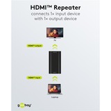 goobay Amplificatore di segnale HDMI 4K @ 30Hz, Estensione HDMI Nero