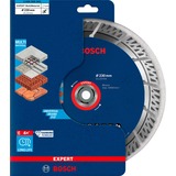 Bosch 2608900663 lama circolare 23 cm 1 pz Diamante policristallino (PCD), Cemento, Pietra, 23 cm, 2,22 cm, 5500 Giri/min, Bosch