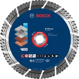 Bosch 2608900663 lama circolare 23 cm 1 pz Diamante policristallino (PCD), Cemento, Pietra, 23 cm, 2,22 cm, 5500 Giri/min, Bosch