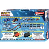 Carrera GO!!! Sonic the Hedgehog, Ippodromo 
