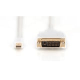 Digitus Cavo adattatore mini-DisplayPort > DVI-D bianco