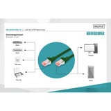 Digitus Cavo patch CAT 6 S/FTP 0,5m verde