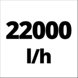 EINHELL GC-DP 9040 N 900 W 22000 l/h, Pompe immersione e pressione rosso/in acciaio inox, 900 W, AC, 22000 l/h, Nero, Rosso, Acciaio inossidabile