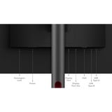 Lenovo ThinkVision P25i-30 Monitor, Monitor LED Nero, 62,2 cm (24.5"), 1920 x 1080 Pixel, Full HD, LED, 6 ms, Nero