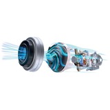 Bosch Serie 6 BGC41XSIL aspirapolvere a traino 2,4 L A cilindro Secco 700 W Senza sacchetto Nero, 700 W, A cilindro, Secco, Senza sacchetto, 2,4 L, Filtro per allergia