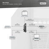 Digitus DN-170107 OnLine 10 kVA/10 kW, UPS Nero