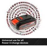 EINHELL PXC-Starter-Kit Set batteria e caricabatterie Nero/Rosso, Set batteria e caricabatterie, 2,5 Ah, 18 V, Nero, Rosso, 0,83 h, 200 - 250 V