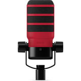 Rode Microphones WS14, Cappuccio di protezione rosso
