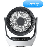 SwitchBot ventilatore a convezione intelligente bianco