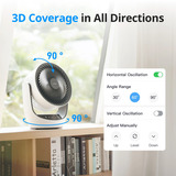 SwitchBot ventilatore a convezione intelligente bianco