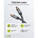 goobay Cavo Toslink Plus Nero/Argento