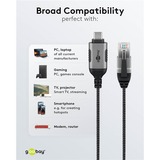 goobay Cavo adattatore Ethernet USB-C 3.2 Gen2 > RJ-45, Slim Nero/grigio
