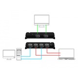 DeLOCK 87750 conmutador de vídeo DisplayPort, Interruttore di DisplayPort Nero, DisplayPort, Nero, Metallo, 7680 x 4320, 1 m, 100 - 240 V
