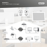 Digitus Gigabit a 5 porte, Interruttore 