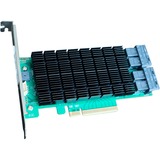HighPoint Rocket 720, Controllore 