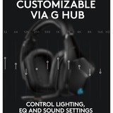 Logitech G935 Cuffia Padiglione auricolare Connettore 3.5 mm Micro-USB Nero, Blu, Cuffia da gioco Nero, Cuffia, Padiglione auricolare, Giocare, Nero, Blu, Stereofonico, Unità di controllo esterna