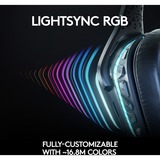 Logitech G935 Cuffia Padiglione auricolare Connettore 3.5 mm Micro-USB Nero, Blu, Cuffia da gioco Nero, Cuffia, Padiglione auricolare, Giocare, Nero, Blu, Stereofonico, Unità di controllo esterna