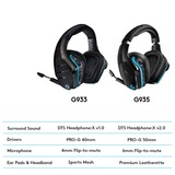 Logitech G935 Cuffia Padiglione auricolare Connettore 3.5 mm Micro-USB Nero, Blu, Cuffia da gioco Nero, Cuffia, Padiglione auricolare, Giocare, Nero, Blu, Stereofonico, Unità di controllo esterna