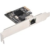 SilverStone SST-ECL01, Scheda di rete 