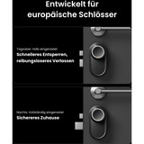 SwitchBot Pacchetto Ultra Touch, set 