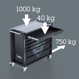 Wera Tool Rebel carrello da officina Stainless XXL 1, con equipaggiamento, Carrelli per attrezzi Nero/Argento