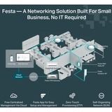 TP-Link Festa F41-Outdoor 300 Mbit/s Bianco Supporto Power over Ethernet (PoE), Punto di accesso 2.4 GHz, 300 Mbit/s, WPA2-Enterprise, WPA2-Personal