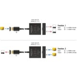 DeLOCK Switch HDMI 2 > 1 bidirezionale 8K Nero