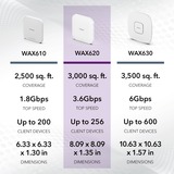 Netgear WAX620 3600 Mbit/s Bianco Supporto Power over Ethernet (PoE), Punto di accesso bianco, 2.4 GHz, 5 GHz, 3600 Mbit/s, EAP-TLS, PEAP, SSL/TLS, TTLS, WPA, WPA2, WPA3, 100,1000,2500 Mbit/s